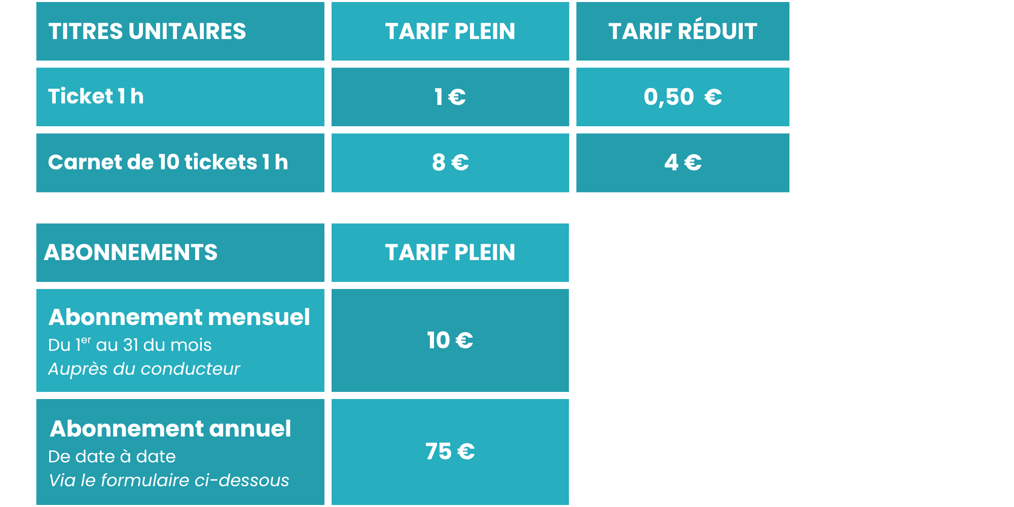 Abonnement annuel De date à date Via le formulaire ci-dessous
