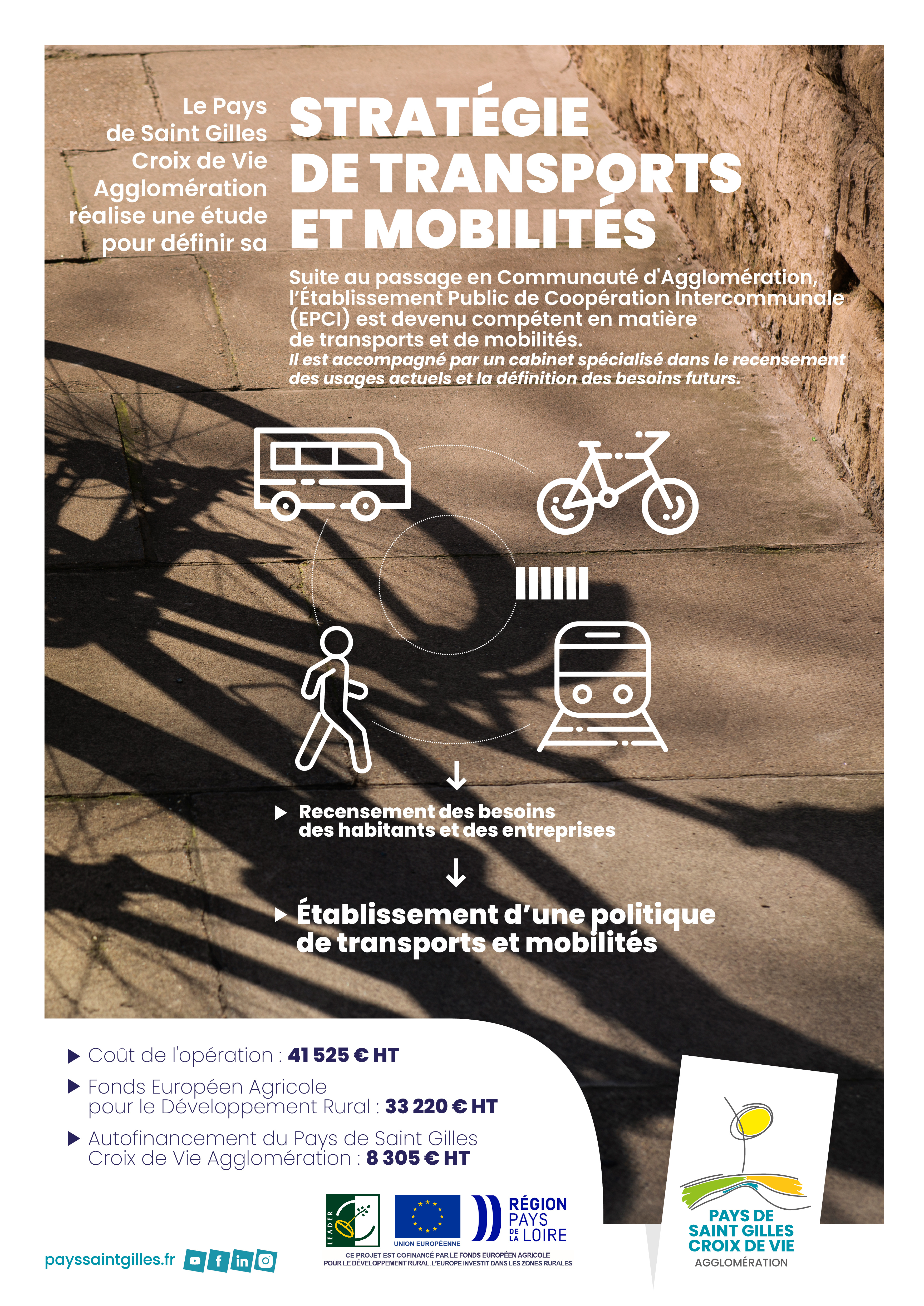 Affiche A3_Transportetmobilite_politiques contractuelles-01