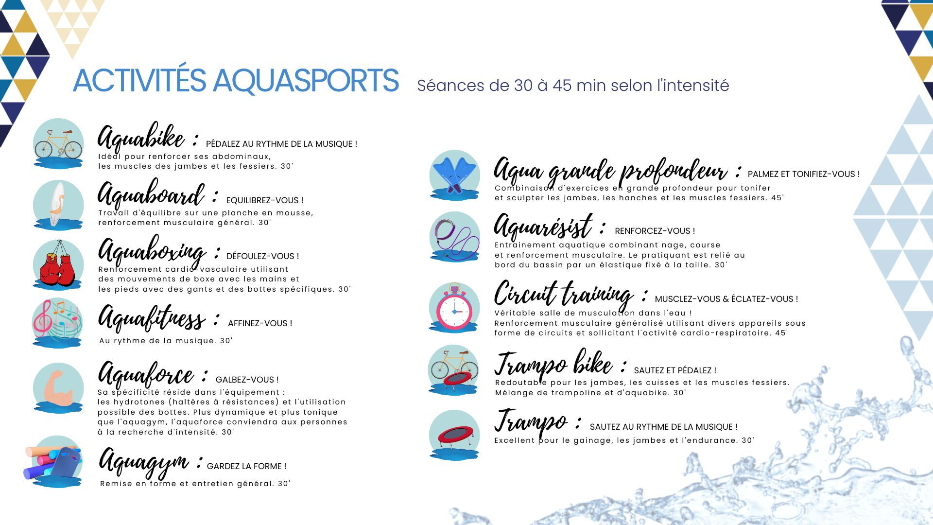 Aquasports Multiplexe 2022