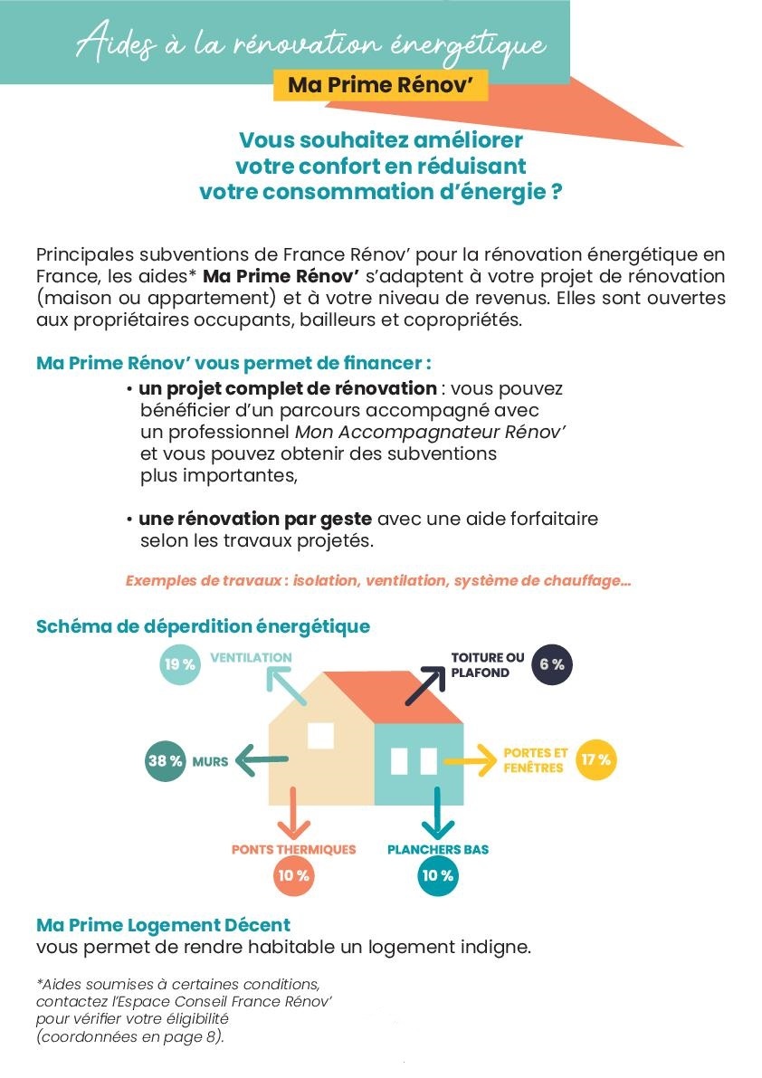 Guide habitat-2024-WEB-004