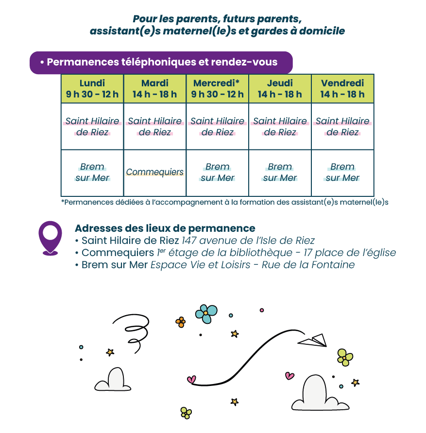 RPE-permances_téléphoniques_et_rdv