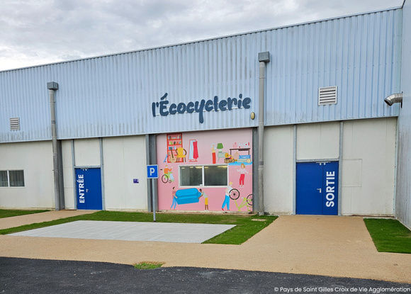 ecocyclerie